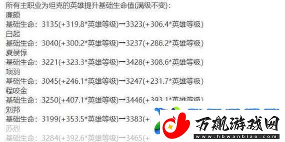 王者荣耀S35赛季震撼来袭-更新时间全揭秘
