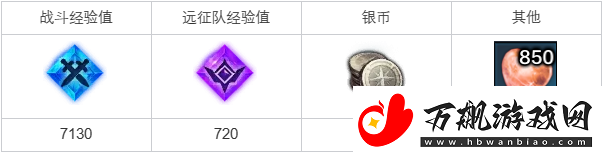 命运方舟优雅的薇薇安任务怎么做