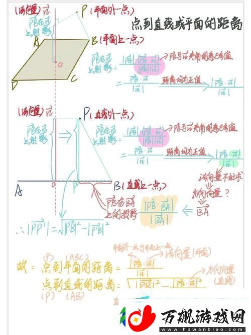 高中数学1v1补课班骨科