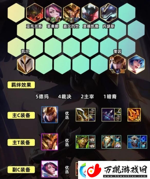 金铲铲之战S9.5裁决奎因阵容怎么搭配