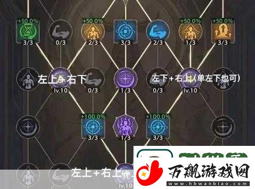 塔瑞斯世界-冰法与火法输出顺序全解析