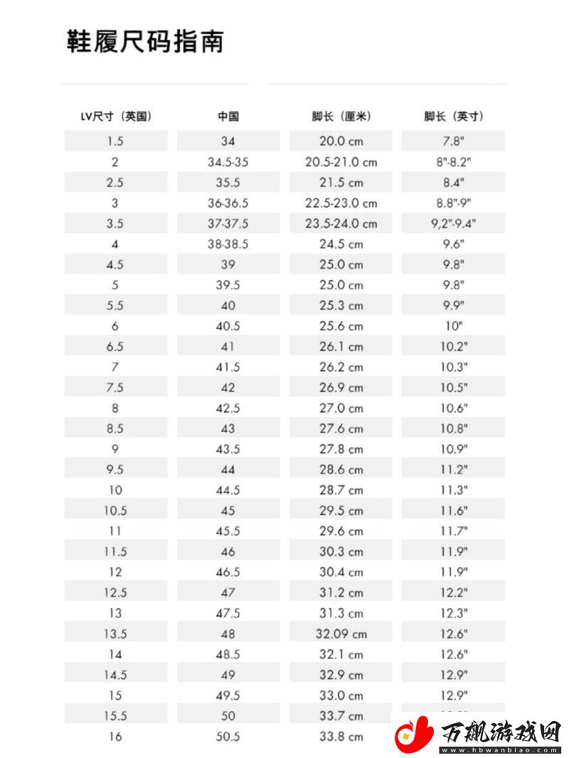 迷人世界的尺码转换