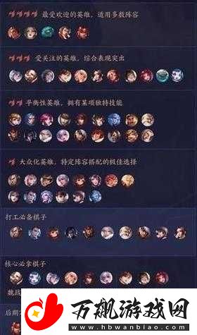 王者荣耀五军对决模式详解-揭秘五大阵营的独特魅力与背景