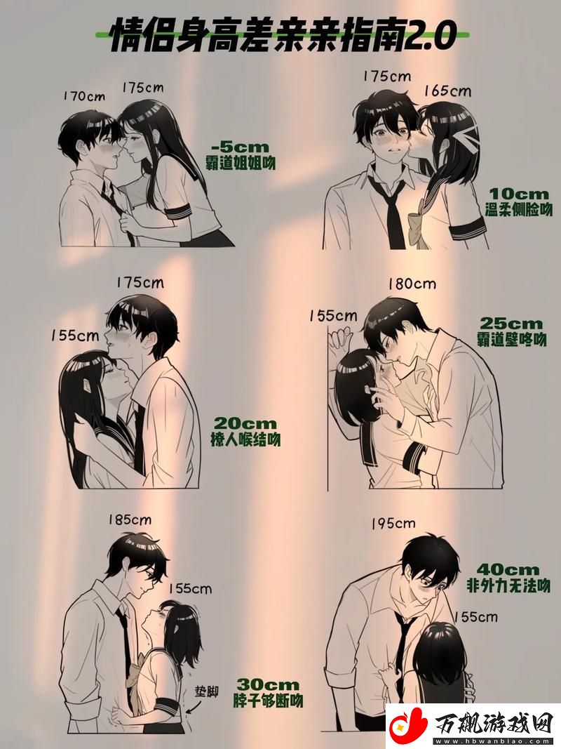 男生和女生一起差差差很痛的-友评价：