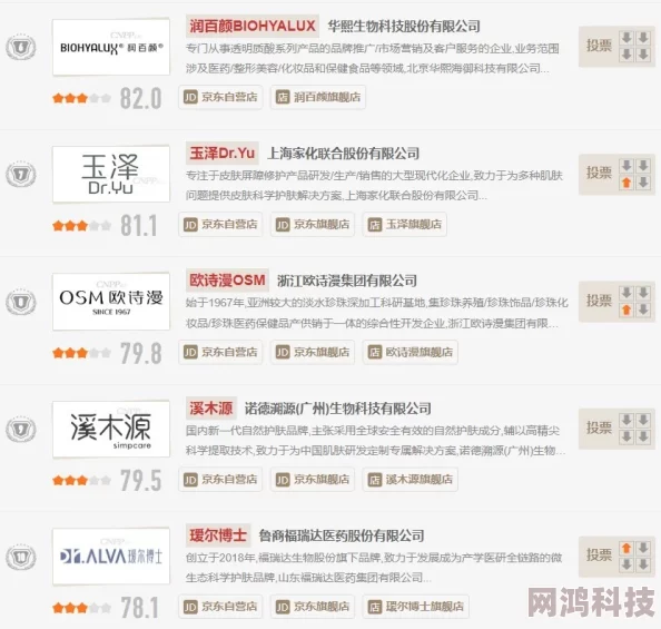 值得关注的国产精华液三线品牌排行榜