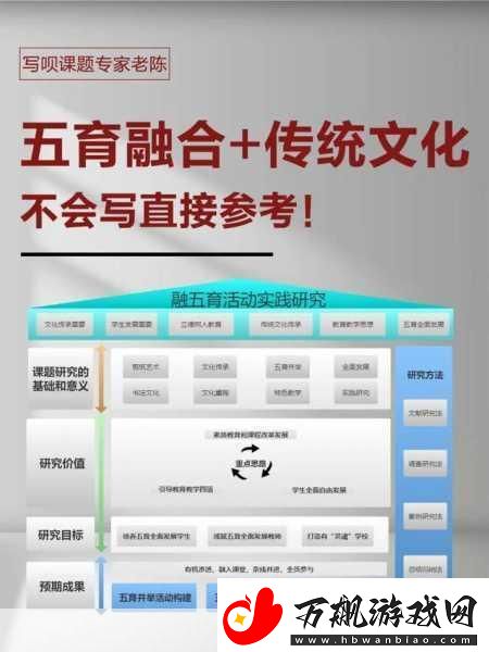 一二三产区的文化背景-1.-＂一二三产业融合下的文化创新与传承