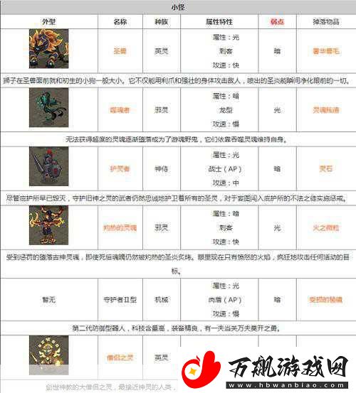 贪婪洞窟