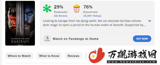 曝魔兽电影仍有望推出续作！你最想看到哪个角色的故事