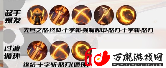 塔瑞斯世界战士连招攻略