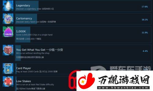 Balatro小丑牌游戏成就