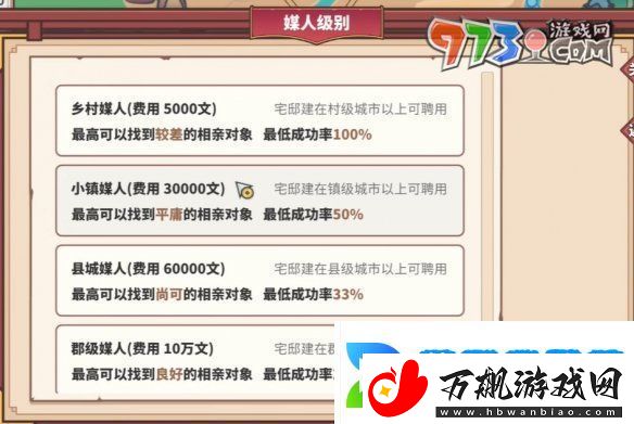 四海一商怎么结婚