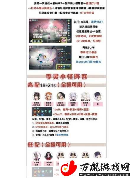 50级低练度阵容挑战阴阳师Onmyoji雨女副本10层