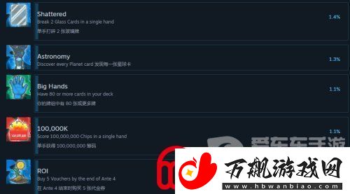 Balatro小丑牌游戏成就