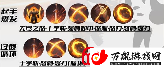 塔瑞斯世界战士连招攻略