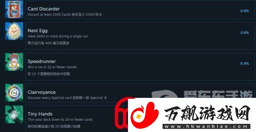 Balatro小丑牌游戏成就