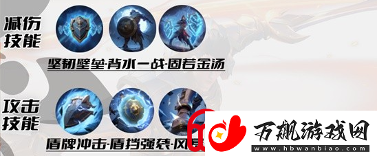 塔瑞斯世界战士连招攻略