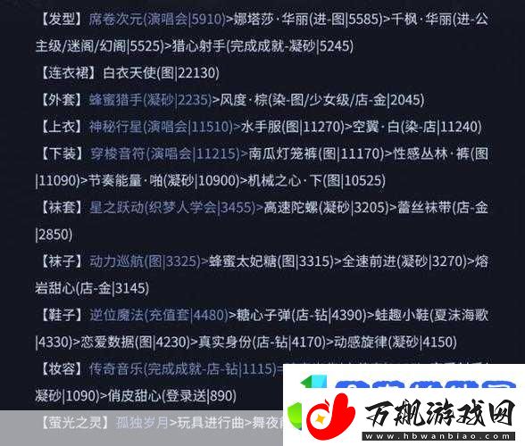 奇迹暖暖联盟委托18-2高分搭配攻略