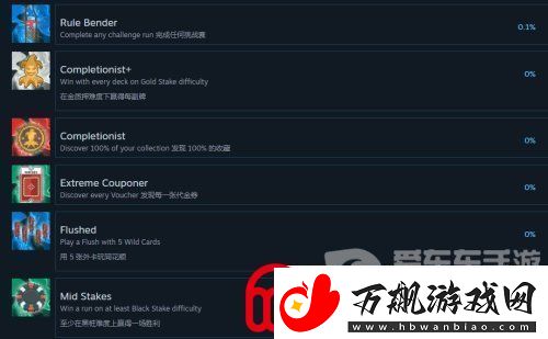 Balatro小丑牌游戏成就