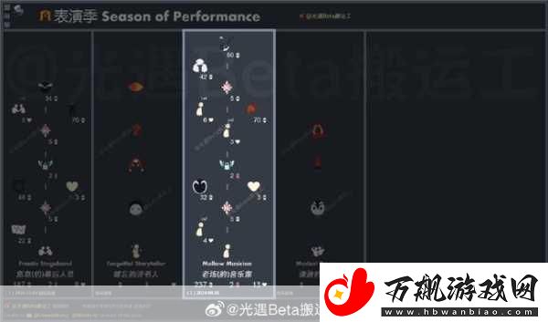 光遇老练音乐家复刻-追寻音乐之旅的详尽攻略