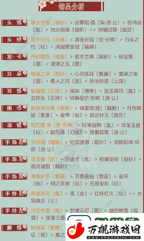 奇迹暖暖第二卷8