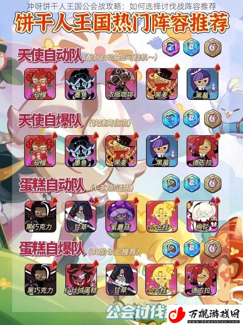 冲呀饼干人王国公会战攻略：如何选择讨伐战阵容推荐