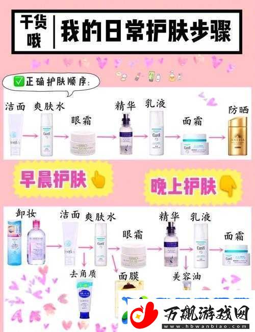 为1618岁年轻肌肤打造的清爽水润护肤秘籍