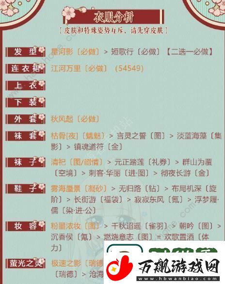 奇迹暖暖第二卷8