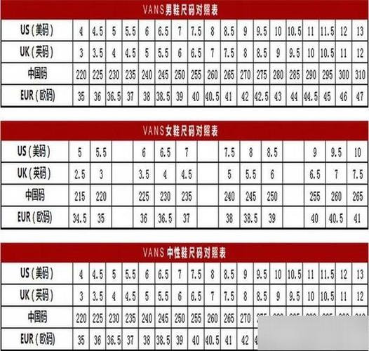 欧美区一码二码三码区别，读者：理解不同码制的消费体验