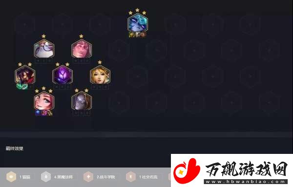 S6黑白魔维克托阵容全攻略-云顶之弈的制胜法宝